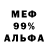 Альфа ПВП крисы CK Andrei Svetlovsky